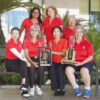 2018 overall champions